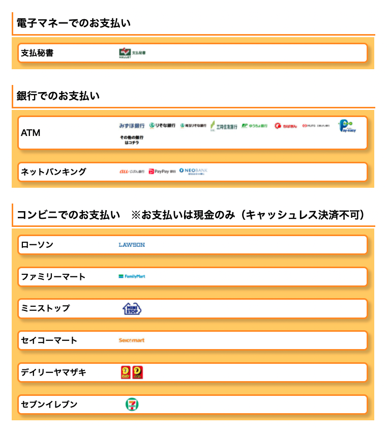 https://pay.amazon.co.jp/shop/campaign/furusatochoice202112 より