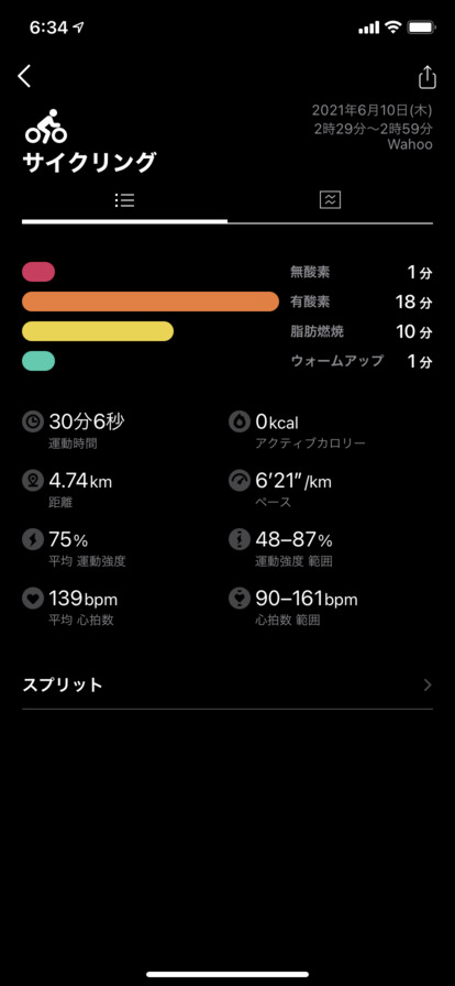 エアロバイク FITBOX LITE でケイデンス・スピード・心拍数を計測する | ずかだ雑記帳