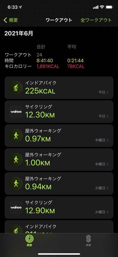 エアロバイク FITBOX LITE でケイデンス・スピード・心拍数を計測する | ずかだ雑記帳