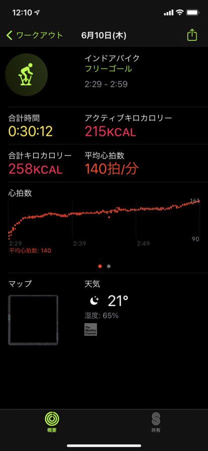 エアロバイク FITBOX LITE の組み立てとファーストインプレッション | ずかだ雑記帳