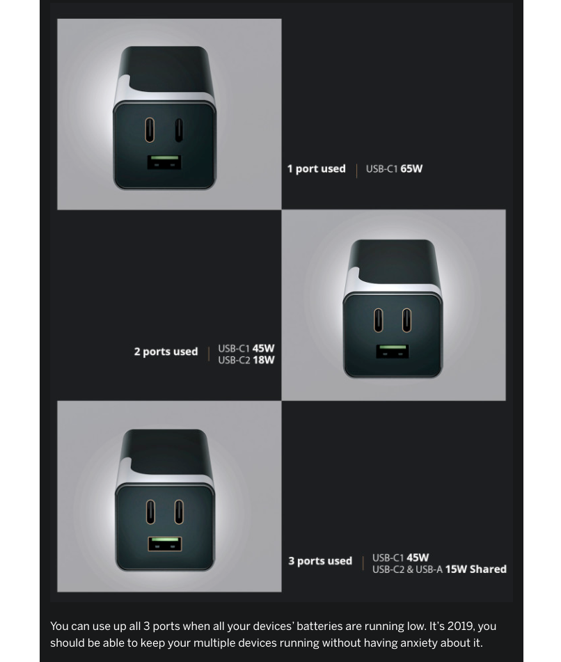 https://www.indiegogo.com/projects/charby-pico-the-smallest-3-port-65w-gan-charger#/ より
